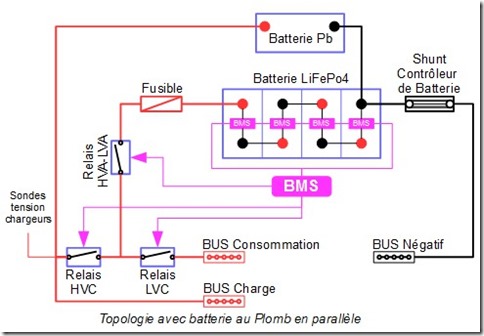 Schema batterie Pb en parallele